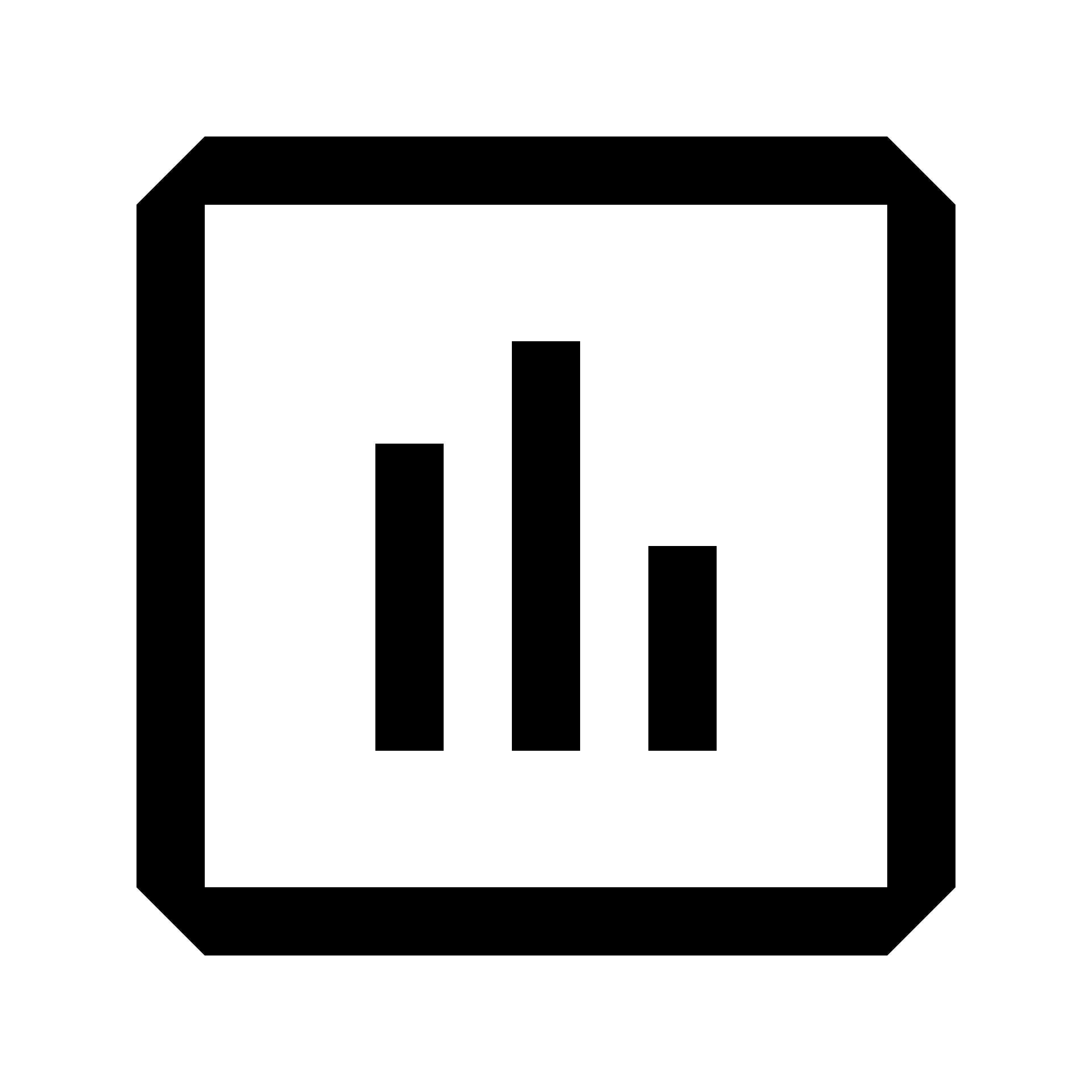 Industry Associations