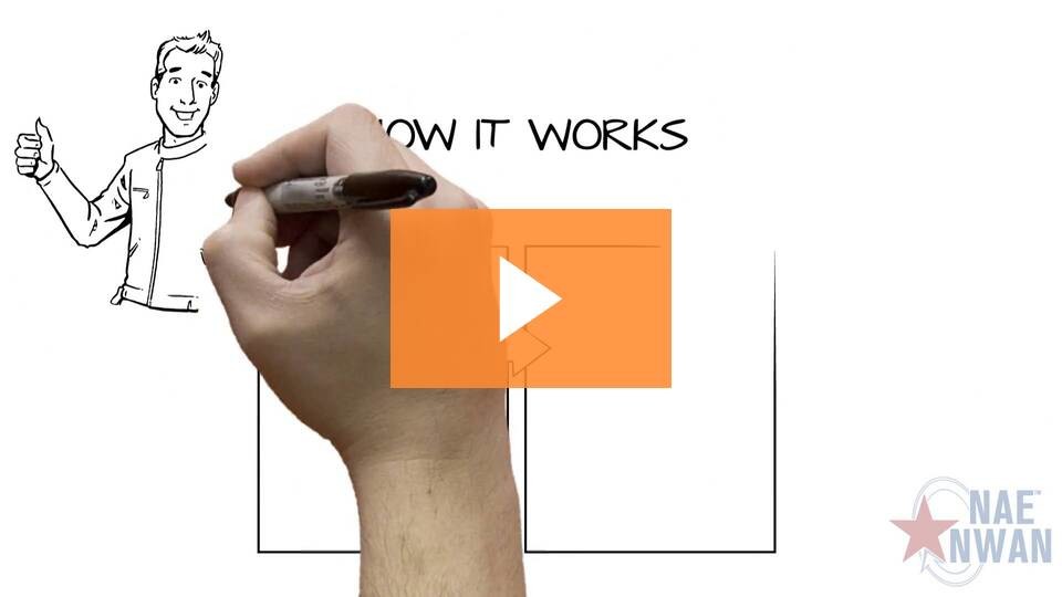 Warranty Forever | adfarrow.com