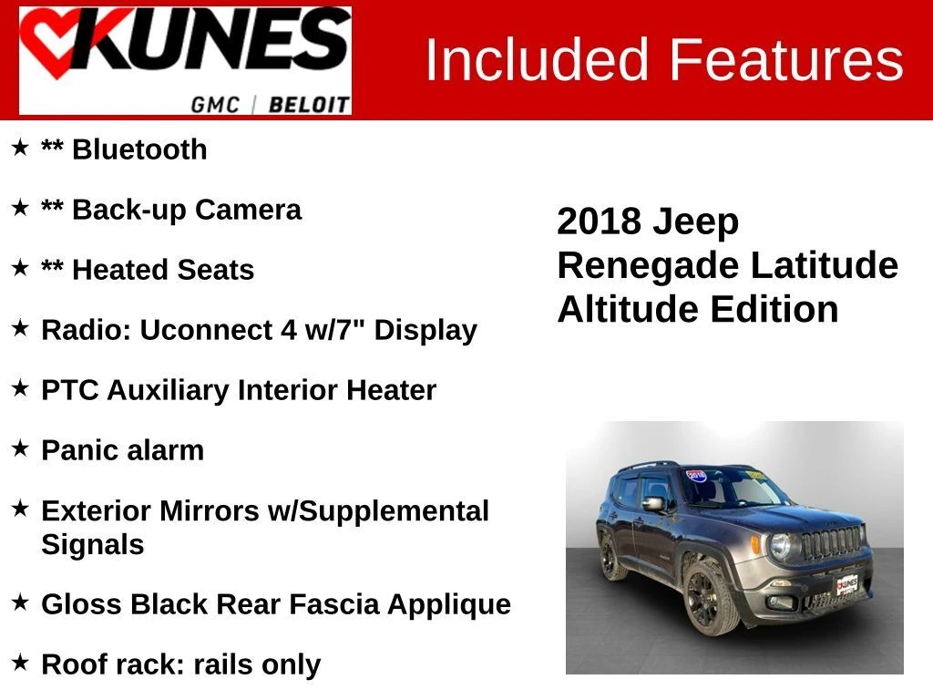 Used 2018 Jeep Renegade Altitude Package with VIN ZACCJABB7JPH43300 for sale in Beloit, WI