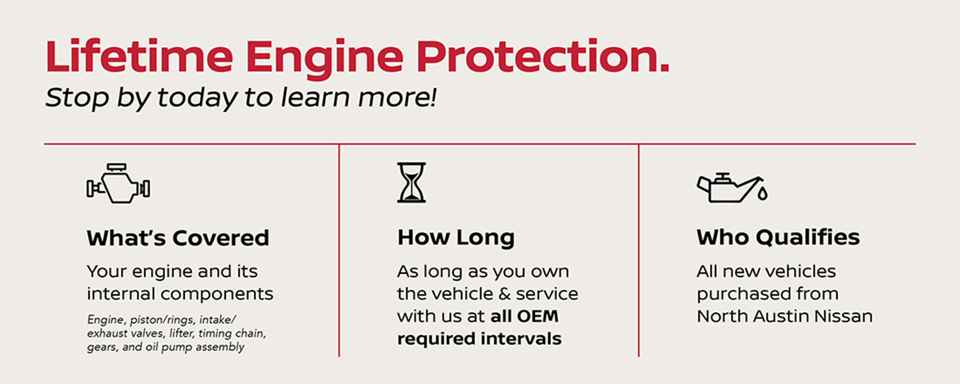 Lifetime Engine Protection