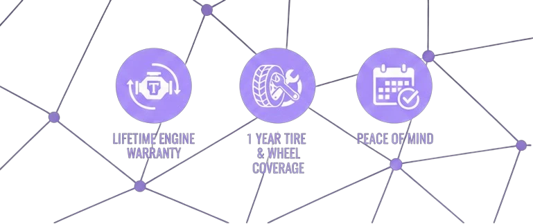 Ford inventory highlight