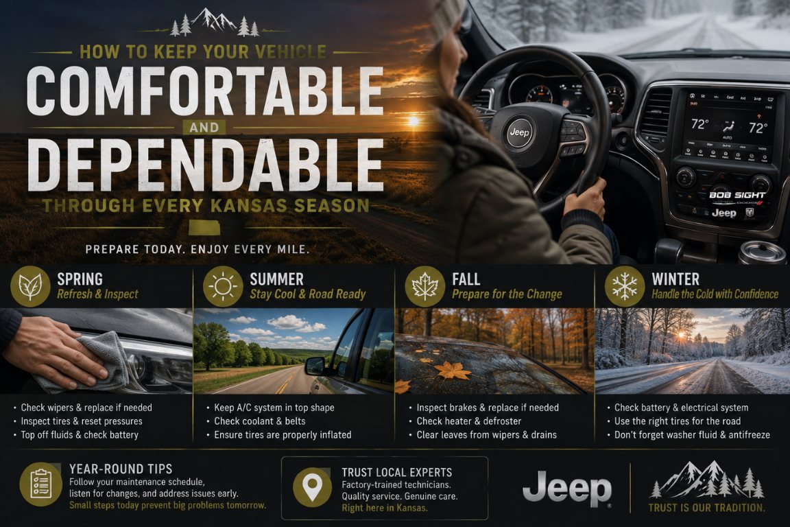 All-Season Vehicle Maintenance Guide for Lawrence, KS Drivers