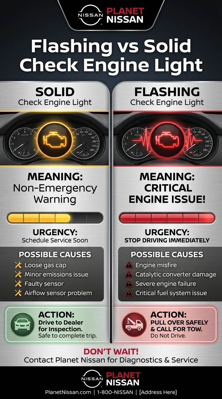 Flashing vs solid check engine light