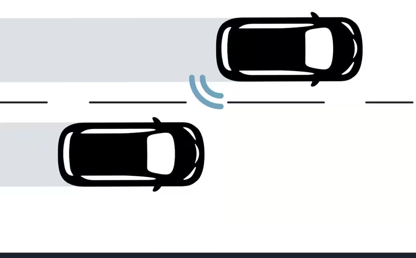 The blind spot monitoring in the voyager.