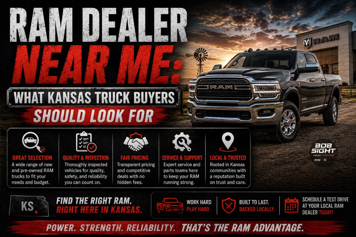 Ram dealer near me guide for Kansas truck buyers comparing inventory towing needs and dealership service