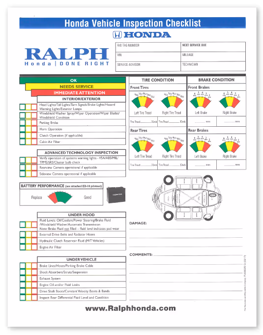Ralph Honda Multi-Point Inspection form