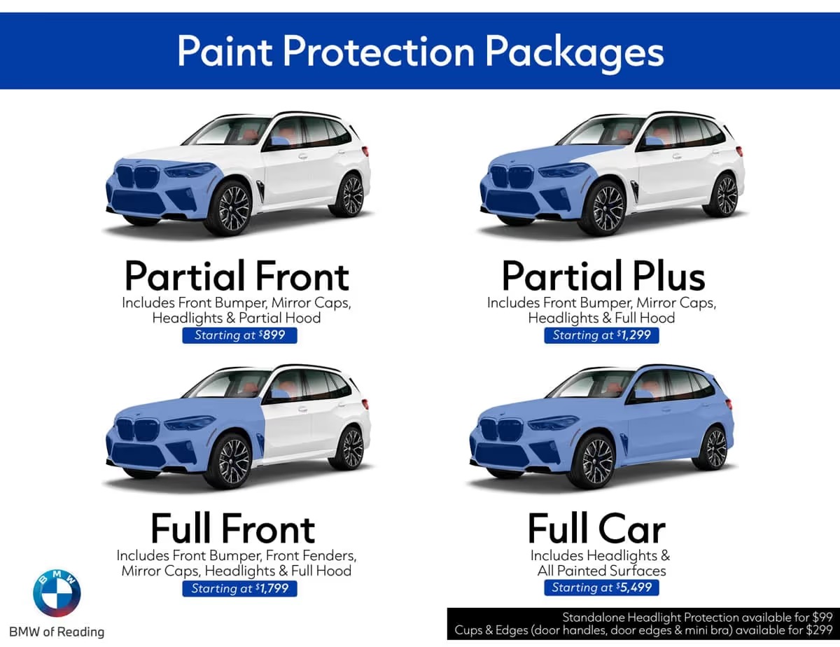 paint protection packages BMW of Reading