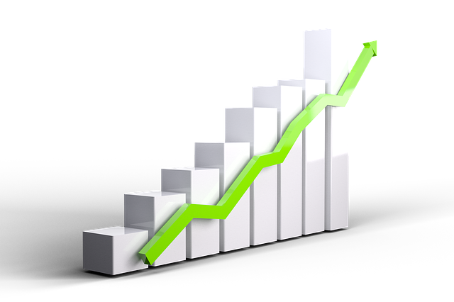 Demand Line going up