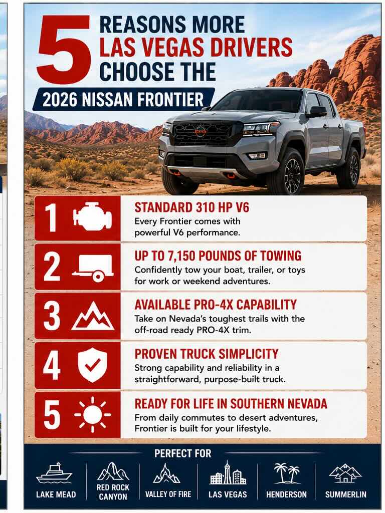 2026 nissan frontier vs toyota tacoma