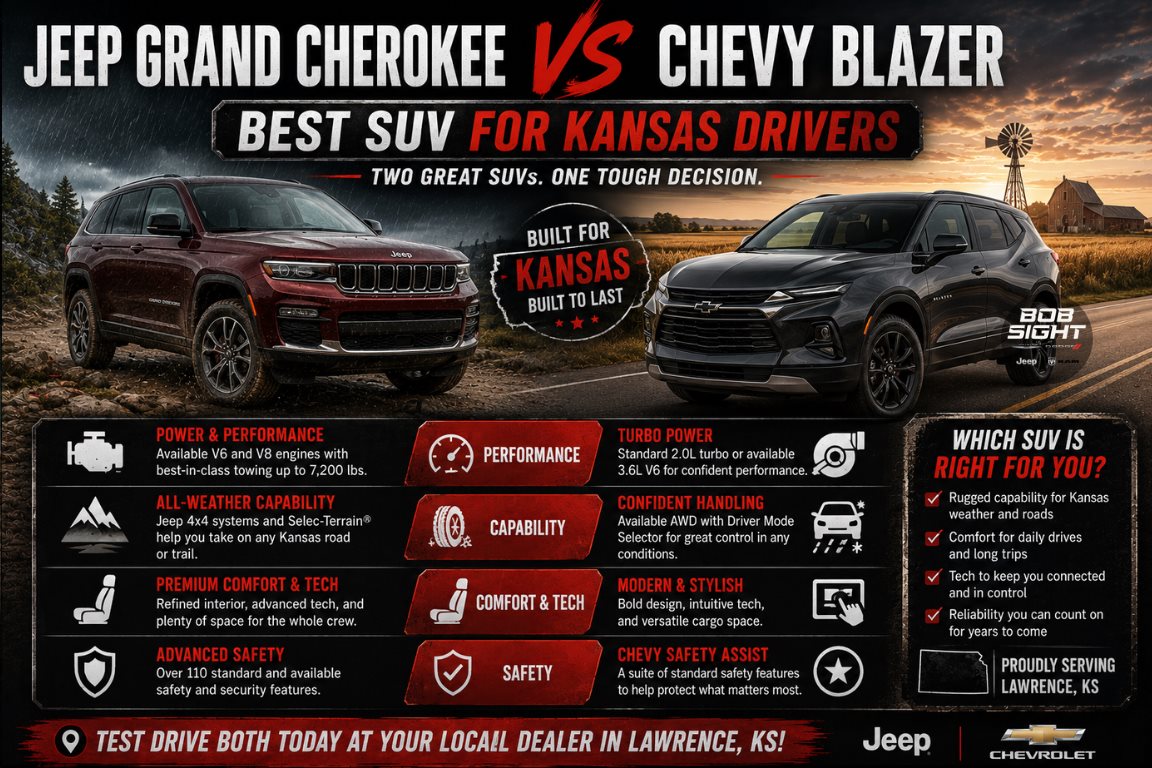 Jeep Grand Cherokee vs Chevy Blazer comparison for Kansas drivers choosing the best midsize SUV
