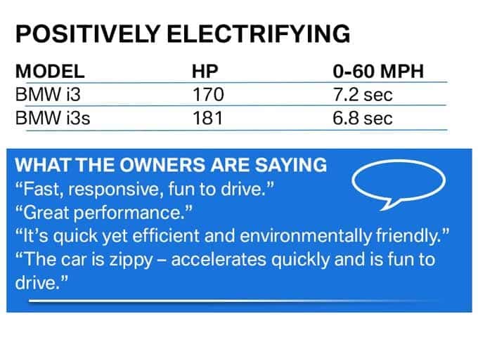 i3 electric cars Reading