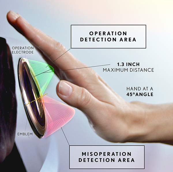 Blog Cover Image